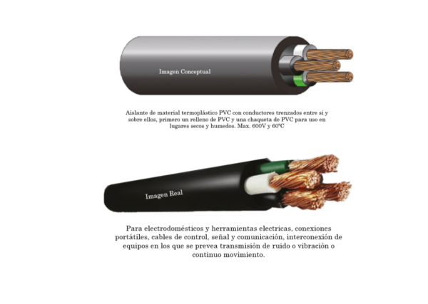 CABLE CONCENTRICO ST AWG 3x14 600V 100m ELECTROCABLES